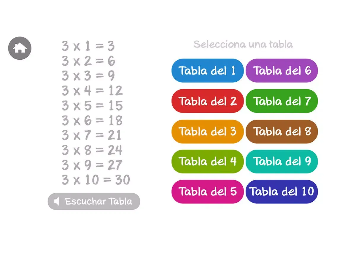 Spanish Multiplication Tables iPad 應用截圖