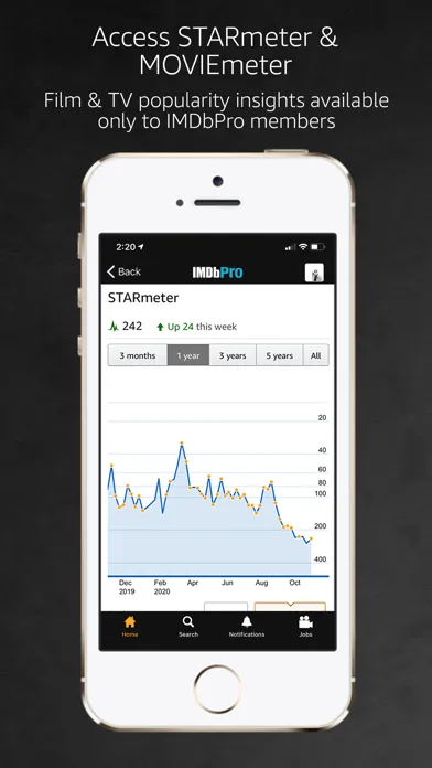 Screenshot di IMDbPro