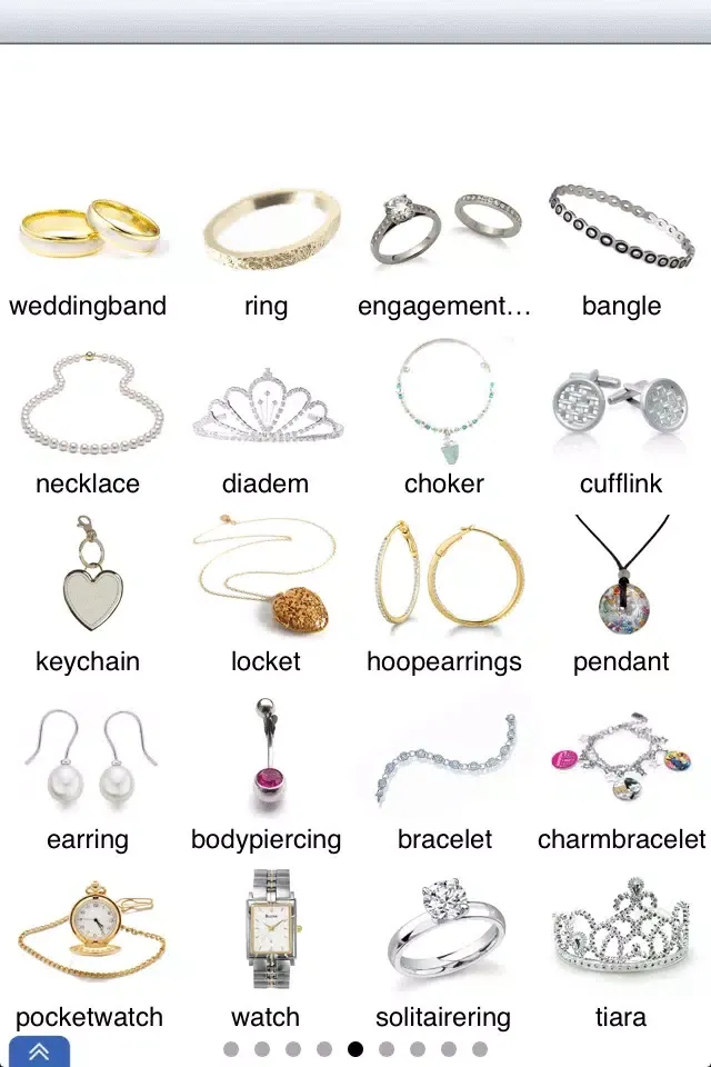 VisualAid Clothes and Accessories স্ক্রিনশট