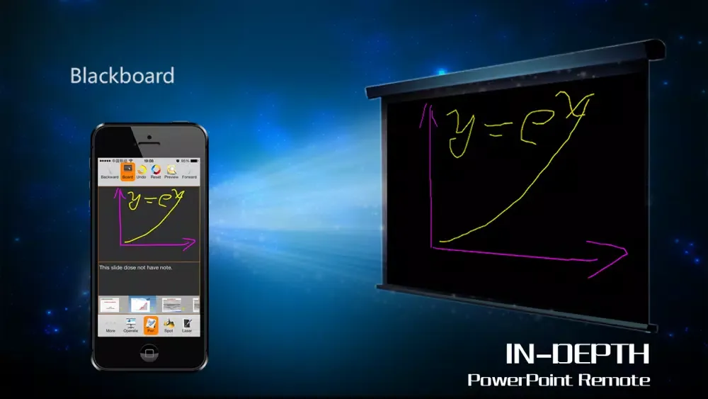 Скриншоты In-Depth PowerPoint Remote Free