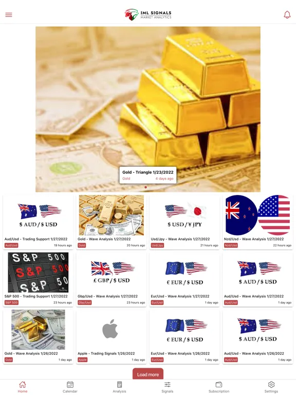 Iml Forex Signals iPad 应用截图