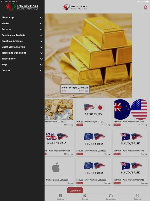 Iml Forex Signals iPad 应用截图