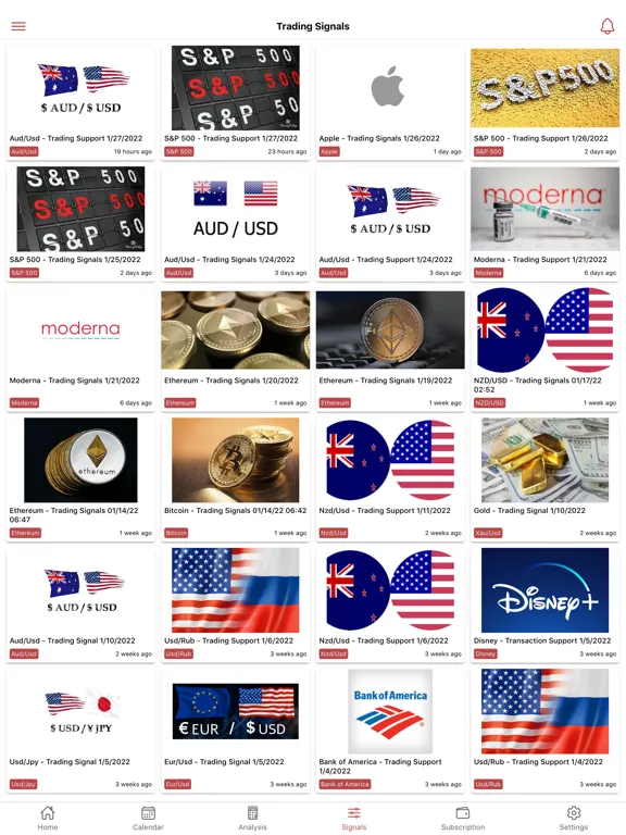 Iml Forex Signals iPad 应用截图