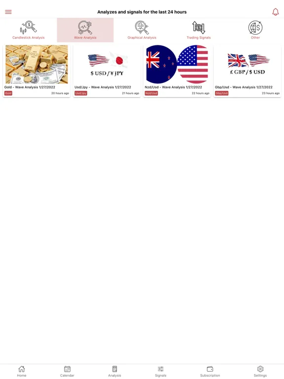 Iml Forex Signals iPad 应用截图