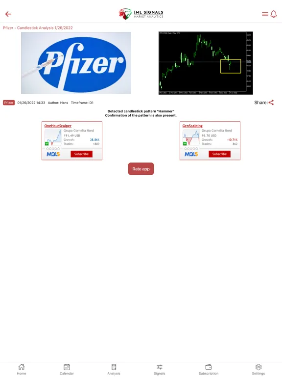 Iml Forex Signals iPad 应用截图