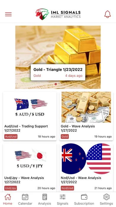 Iml Forex Signals应用截图