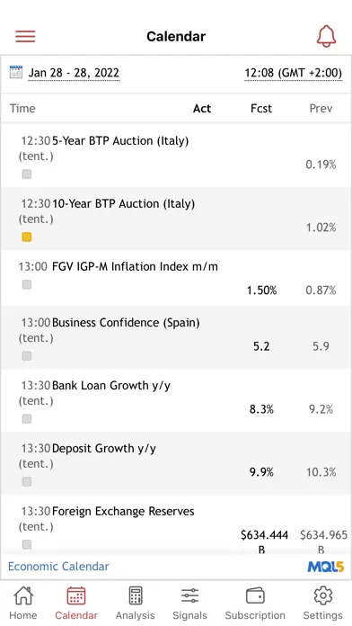 Iml Forex Signals应用截图