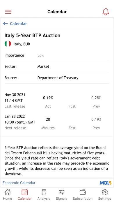 Iml Forex Signals应用截图
