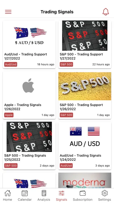 Iml Forex Signals应用截图