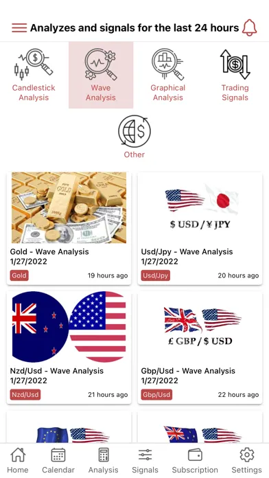 Iml Forex Signals应用截图