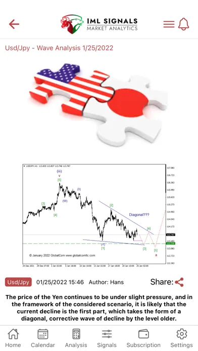 Iml Forex Signals应用截图