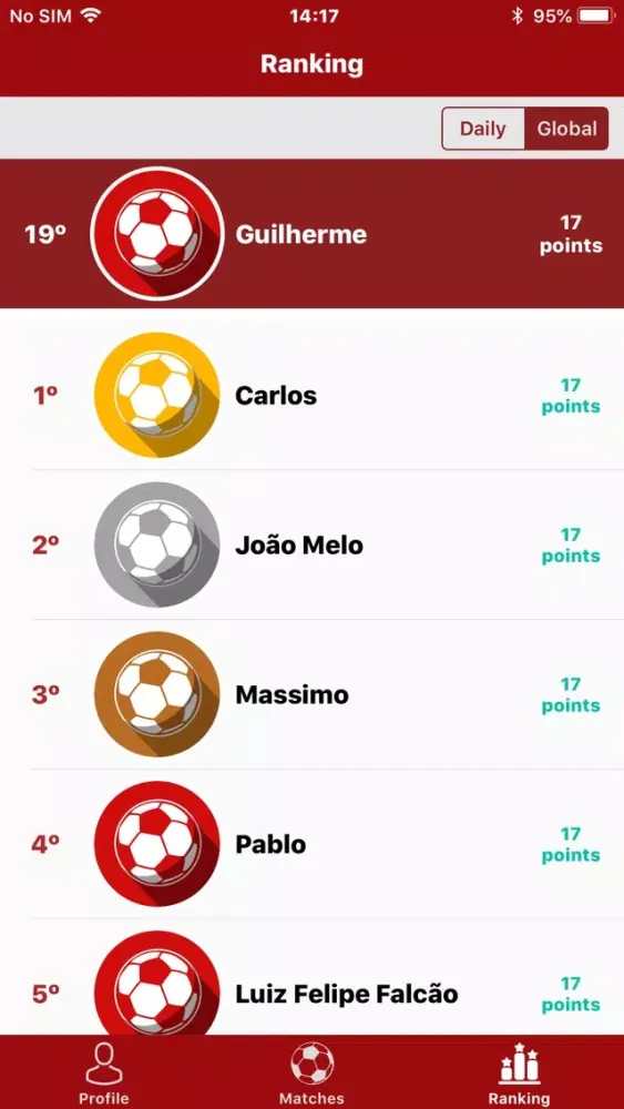 تصاویر Go Cup Challenge
