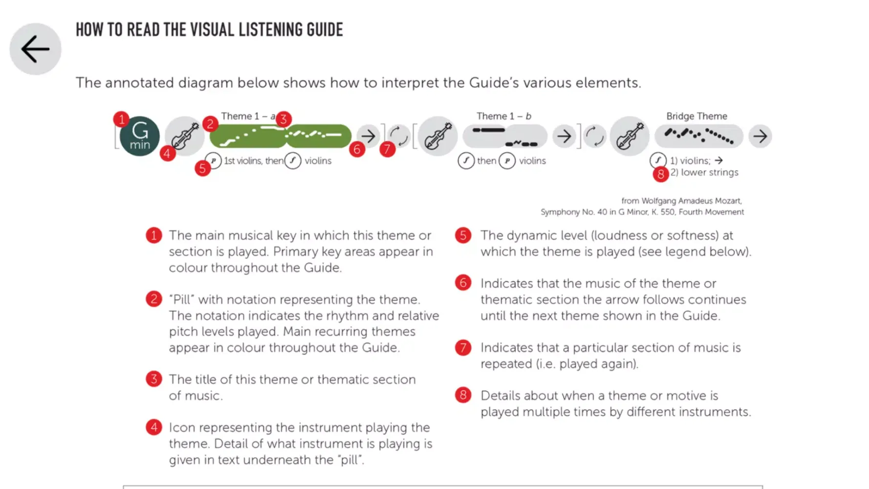 SG AR VLG Screenshots