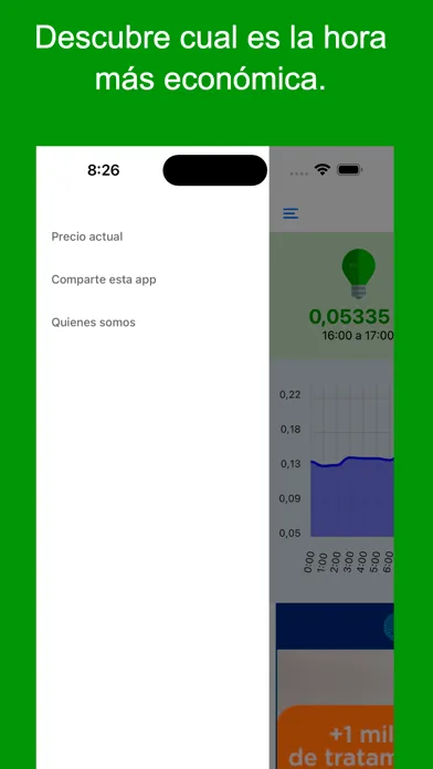 تصاویر Precio Luz app