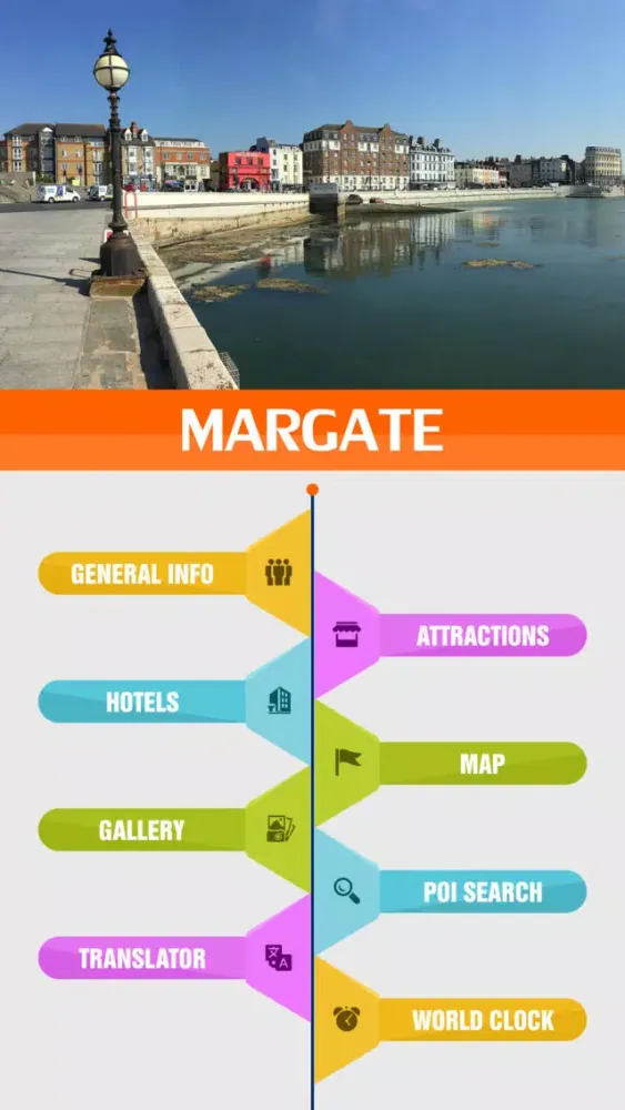 Capturas de pantalla de Margate Travel Guide