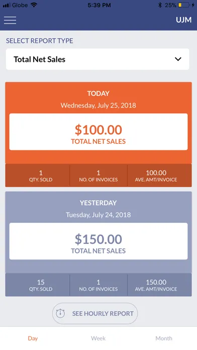 تصاویر Imonggo Sales Dashboard 2.0