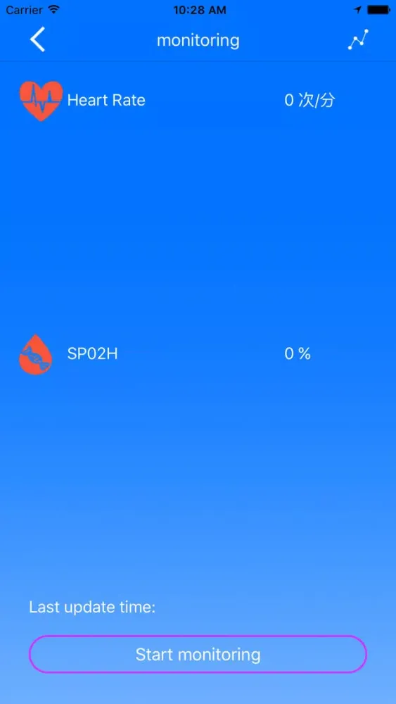 Imove+ Ekran Görüntüleri