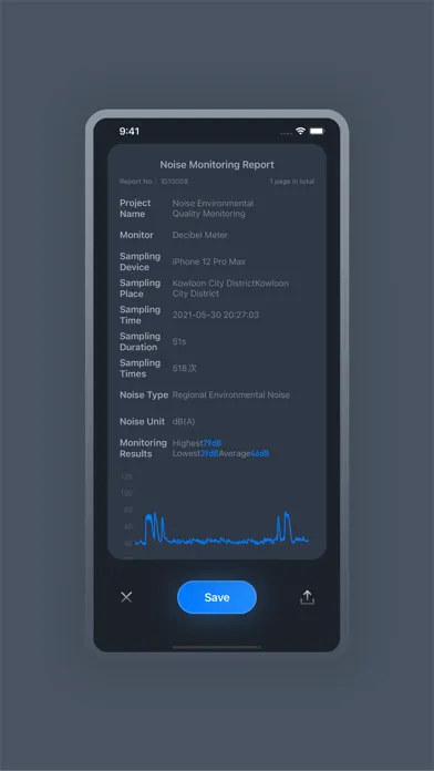 تصاویر Decibel Meter-Noise monitoring