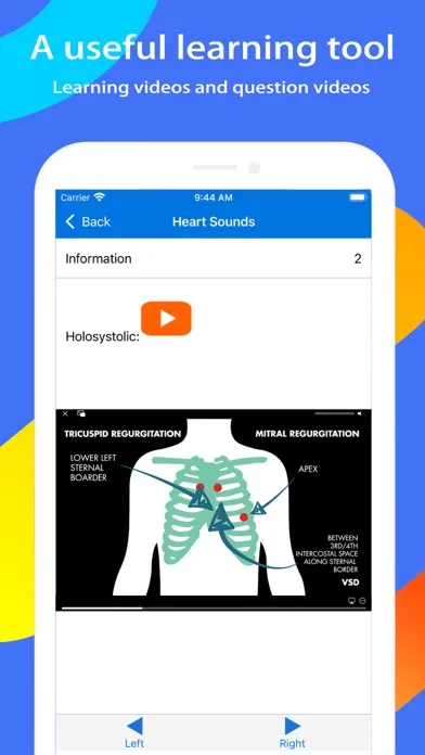 Learn FNP via Videos應用截圖