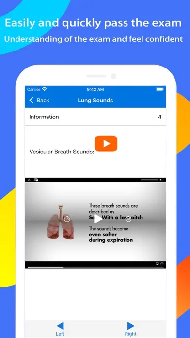 Learn FNP via Videos應用截圖