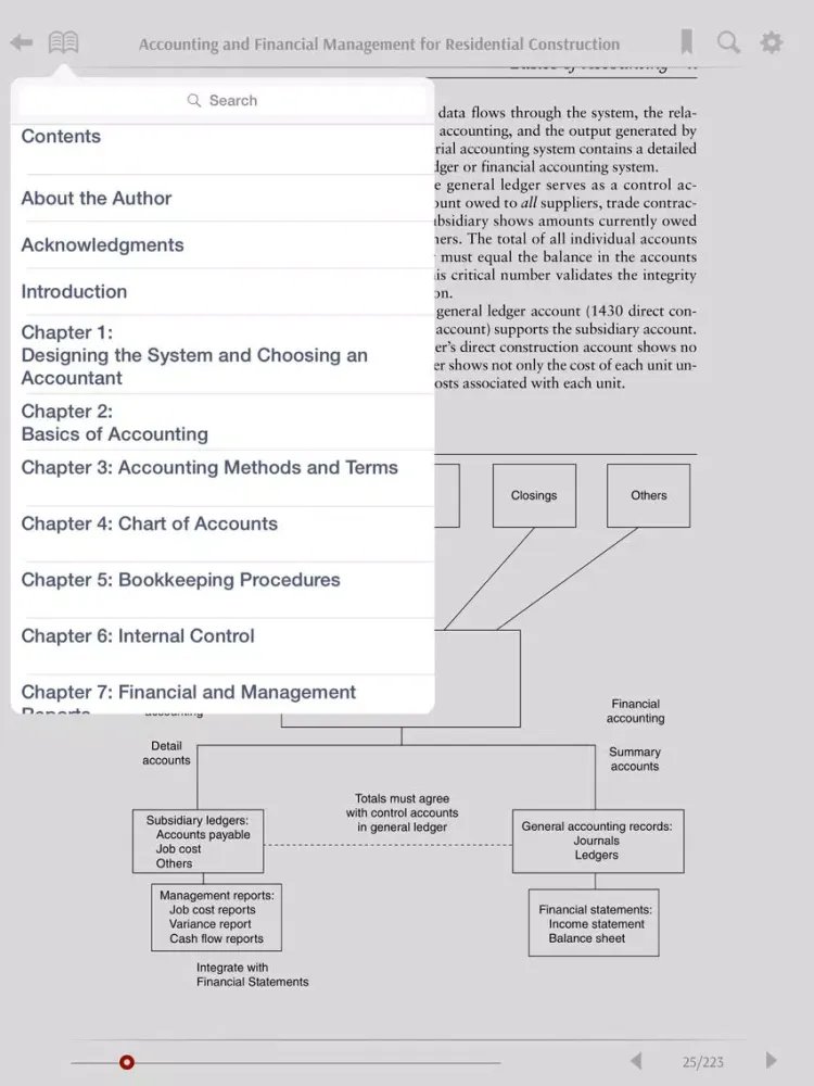 BuilderBooks iPad 应用截图