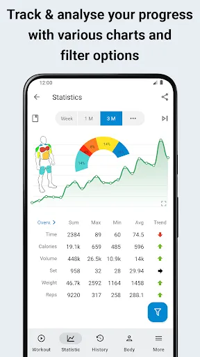 Capturas de pantalla de Workout Tracker & Gym Plan Log
