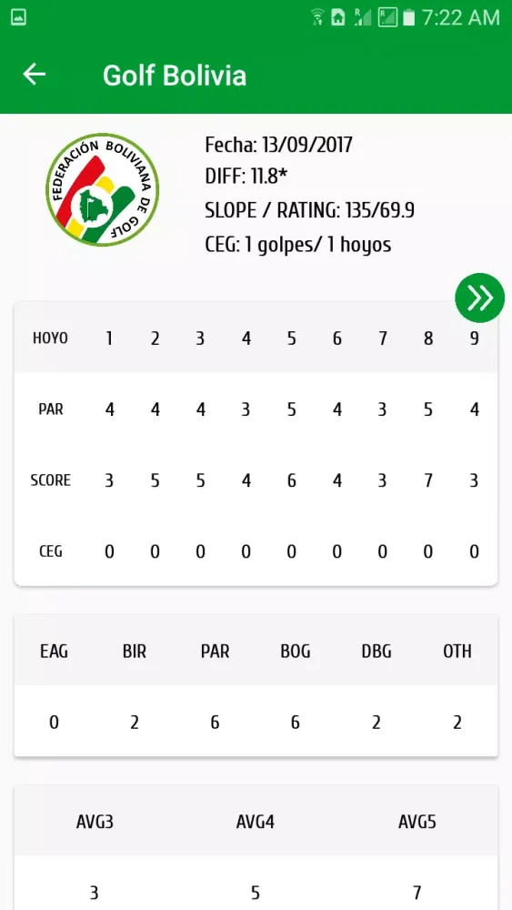 Bolivia Golf Federation Screenshots