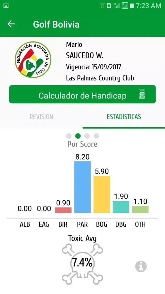 Bolivia Golf Federation Screenshots