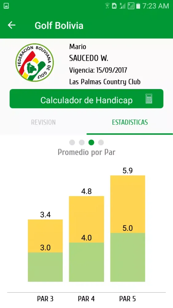Bolivia Golf Federation Screenshots