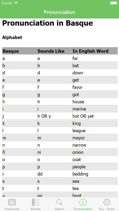 ภาพหน้าจอของ Basque Flashcards with Pictures Lite