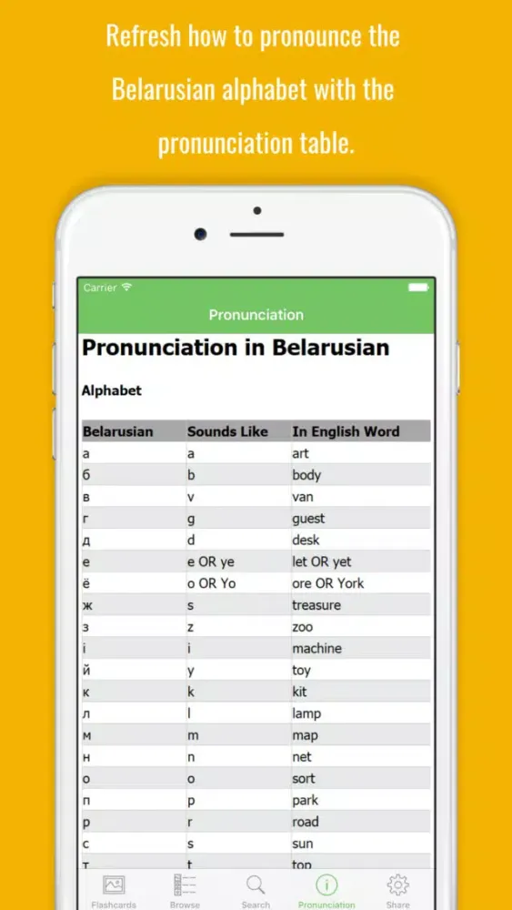 Belarusian Flashcards with Pictures Screenshots