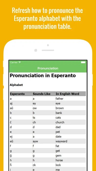 Zrzuty ekranu Esperanto Flashcards with Pictures Lite
