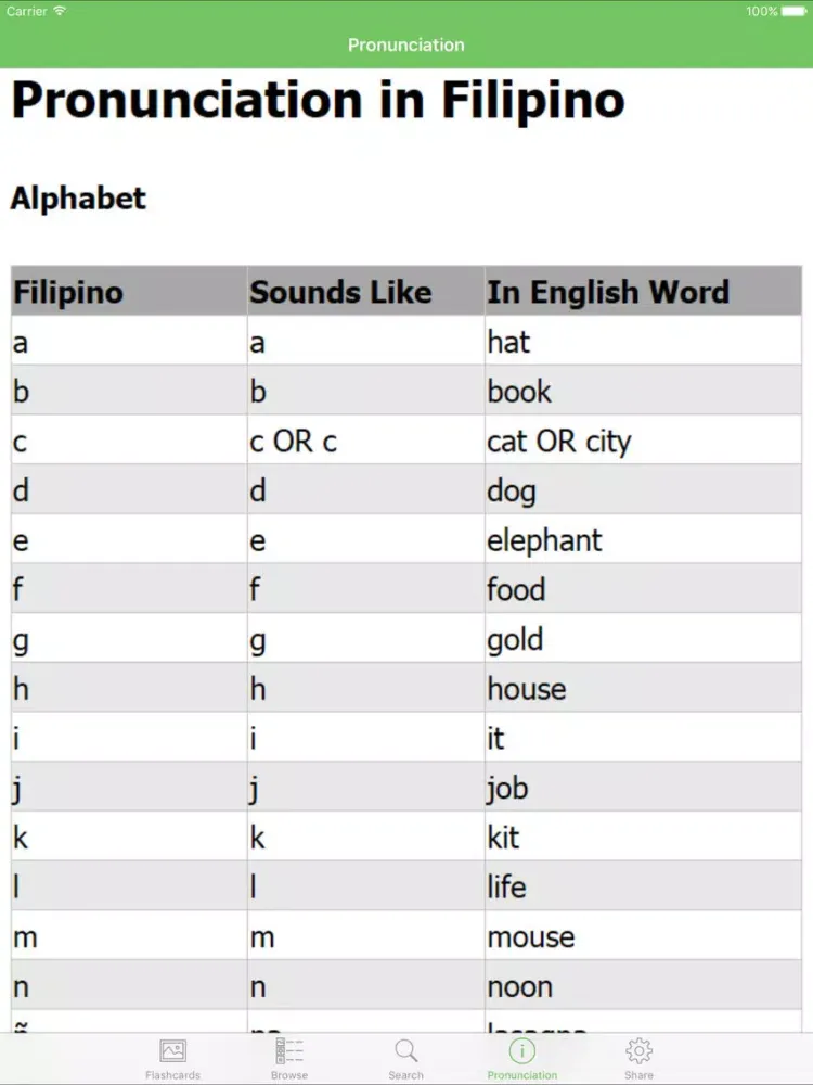 تصاویر Filipino Flashcards with Pictures iPad 