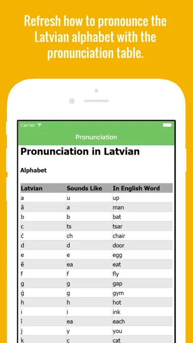 Latvian Flashcards with Pictures Lite スクリーンショット