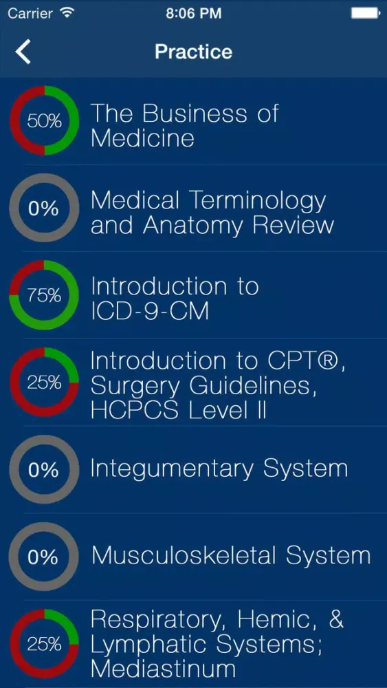 CPC Certification Exam Prep Screenshots