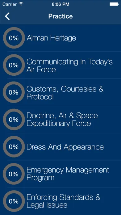 Zrzuty ekranu PDG USAF Exam Prep 2015–2017