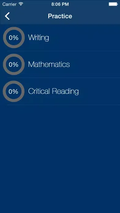 ภาพหน้าจอของ SAT Exam Prep Practice Test
