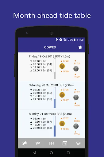 Tangkapan layar Tides Planner
