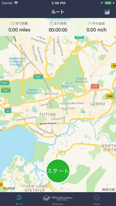 Ảnh chụp màn hình của Kintone motion