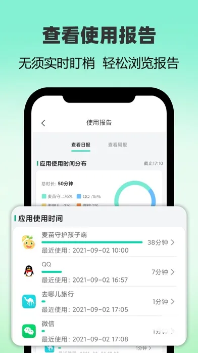 麦苗守护家长端-管理孩子自律，防沉迷手机上网助手 Screenshots
