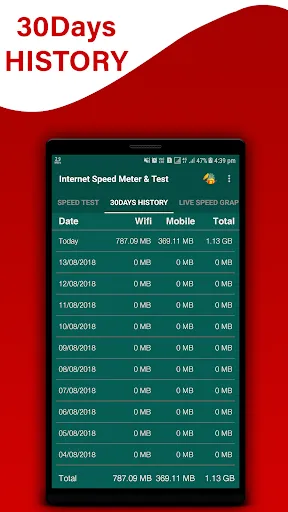 Internet Speed Meter & Speed T Ekran Görüntüleri
