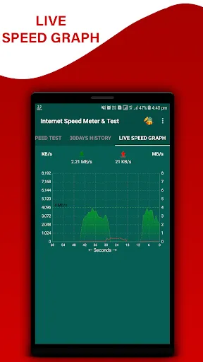 Internet Speed Meter & Speed T Ekran Görüntüleri