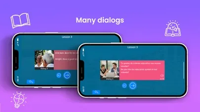 Capturas de tela do Gloss: Easy Learn Portuguese