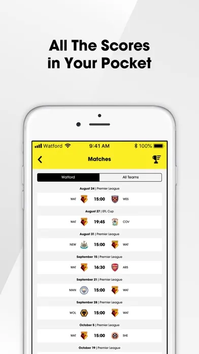 Watford FC应用截图