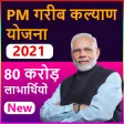 PM Garib Kalyan Yojna 2021