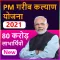 PM Garib Kalyan Yojna 2021