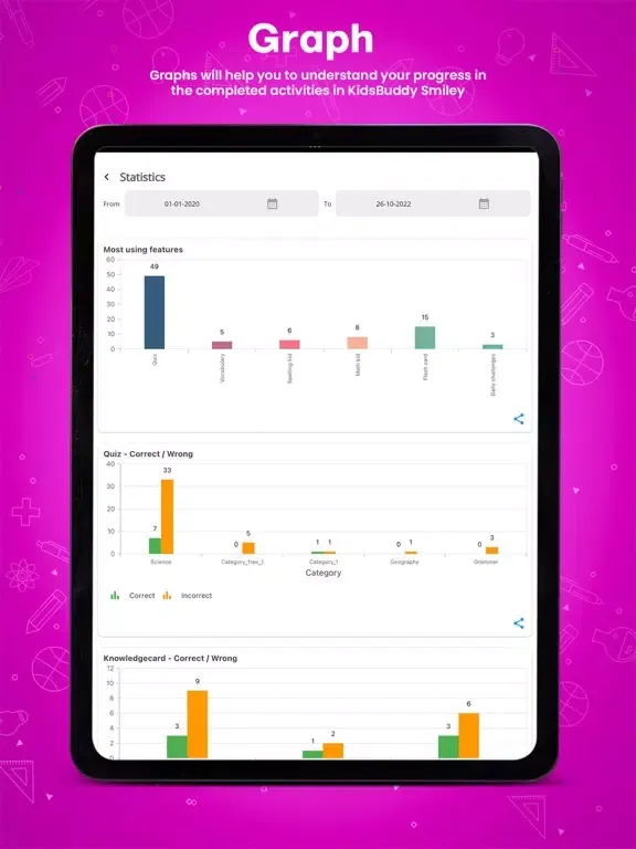 ภาพหน้าจอของ KidsBuddy - Education App iPad 