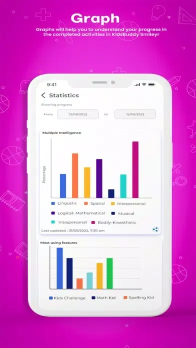 ภาพหน้าจอของ KidsBuddy - Education App