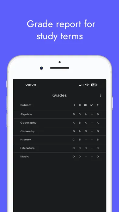 Homework Planner: Plan & Study Screenshots