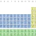 ISci Periodic Table